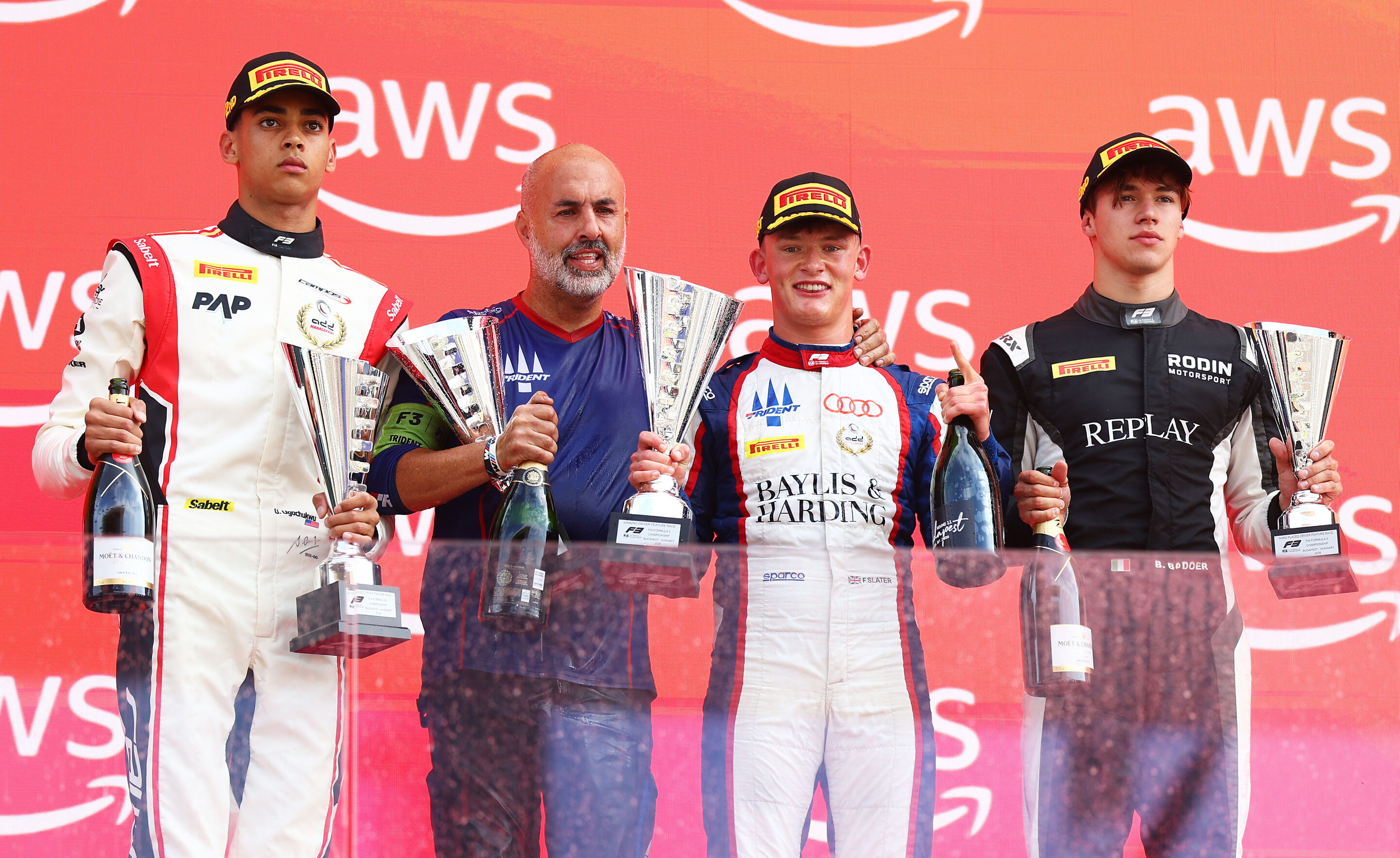 2026 Hungarian Grand Prix - F3 - 2026 Hungarian Grand Prix - F3